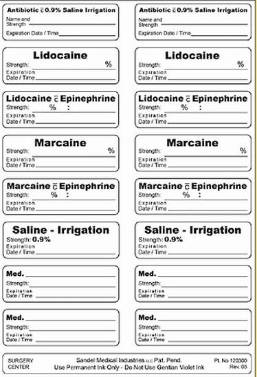 Correct Medication Labeling Systems