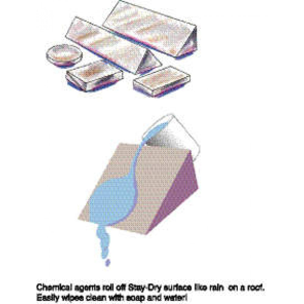 Position Aid 6 Piece Started Set Chemical Agents Roll Off Stay-Dry Surface High Drag Coefficiency, Which Reduces Slippage For Easy Patient Management 6/Set