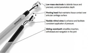 Smith & Nephew DYONICS GLIDER Articular Cartilage Probe - Vulcan Glider Articular Cartilage Probe Assembly - 7210438