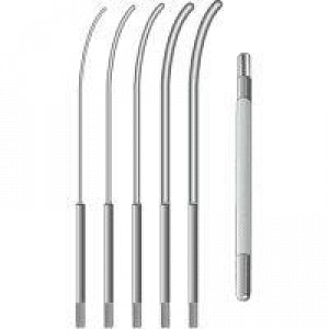 Sklar Handle for Sklar Mini-Dilator / Os Finder Set - Handle Only for Sklar Mini-Dilator / Os Finder Set - 90-6281