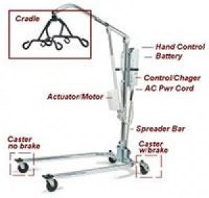 Joerns Healthcare. Controller / Charger / Acces / for Hoyer Lift - Hoyer Charger Box Control - 400-3005