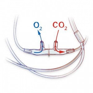 Salter Labs ETCO2 Divided Sampling Cannulas - Divided Nasal Cannula, Adult, 7' Tubing, Female Connector - 4707F-7-7-25