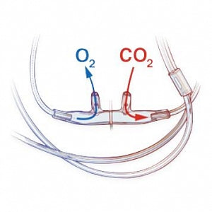 Salter Labs Divided CO2 Sampling / O2 Delivery Cannula - CANNULA, O2/ETCO2 , ORAL / NASAL, 2' O2 LINE - 4MSF1-0-13-25