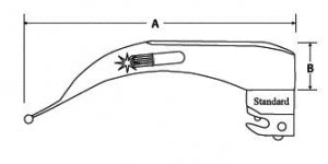 SunMed Replacement Lamps (Frosted) - LAMP, STD, FROST, FITS SZ 2 BLADE OR SMALLR - 5-0234-01