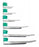 SunMed GreenLine / D Miller Laryngoscope Blades - MAC GreenLine Disposable Blade, Laryngoscope, Miller, Size 0 - 5-5333-00