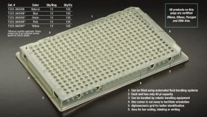 Simport Scientific Amplate - Amplate Wells Flex Plate, 384 Wells, Yellow, Skirt - T323-384SKY