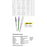 Sterile Label Kit Includes Skin Marking Pen, Medical Marker, Ruler And Time Out Label Permanent 5 1 1/2" X 1/2" White 50 Per Sheet, 100 Sheets Per Box