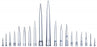 Sartorius Nonfiltered Optifit Pipette Tips - Nonfiltered Optifit Pipette Tip, 100-5000 μL, Box - 780300