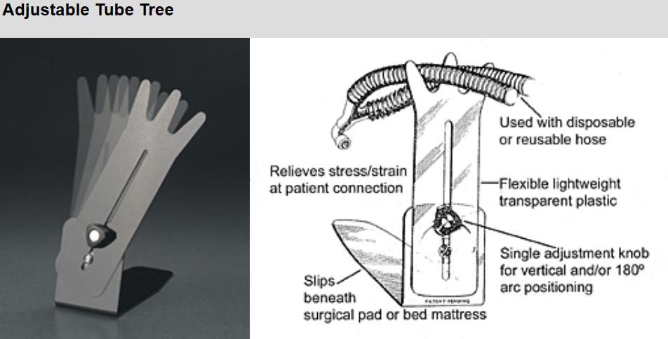 Airway Circuit Holders by Trademark Medical