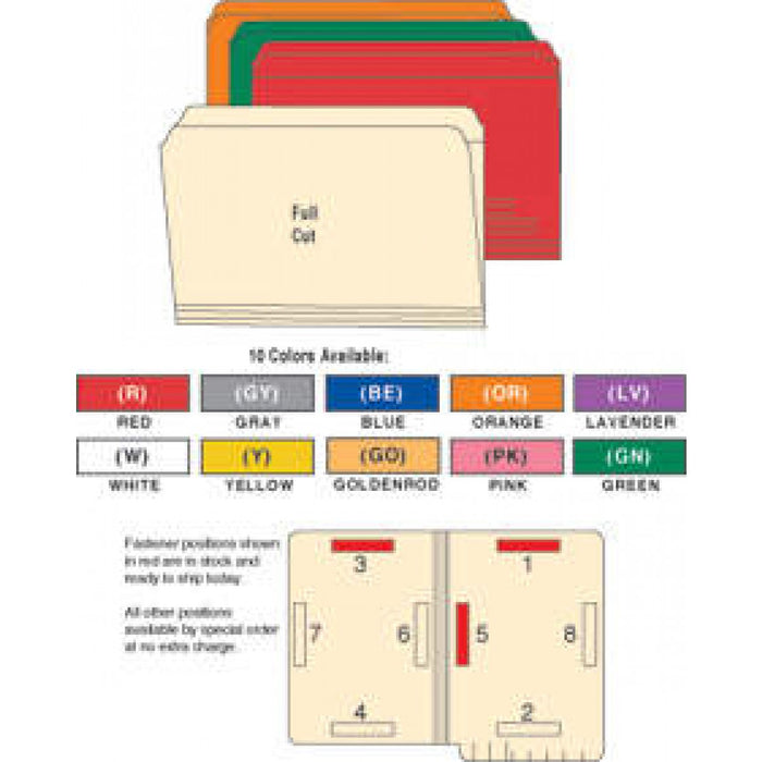 Fastener Position #3 & #5 50/Box