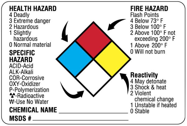 Medical Use Labels - Chemical Hazard Labels, 3" x 2"