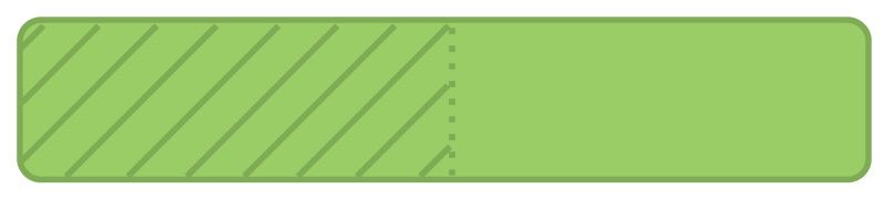 Medical Use Labels - Uniflag 15 Solid Color Flags