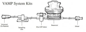 Edwards Lifesciences Arm Mount Res. For Body Mount - VAMP Blood Management System Kit - 48VMP120