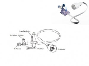 Edwards Lifesciences Pressure Monitoring Kits - Transducer Pressure Mo ...