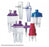 Westmed Inc MiniHeart Lo-Flo Nebulizer - MiniHeart Lo-Flo Nebulizer, Extension Set with Valve - 100623