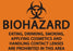 Zing Enterprises LLC ZING Biohazard Signs - SIGN, BIOHZ NO-EATNG / SMOKE / DRINK 7X10, AL - 1923A