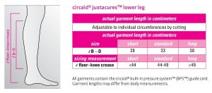 Medi USA Juxta-CURES Compression Ulcer Recovery Systems - Juxtacures Compression System, Standard - 24002017