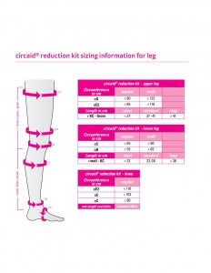 Medi USA Reduction Kits - Upper Leg Reduction Kit, Regular, Standard, 35 cm - 25301217