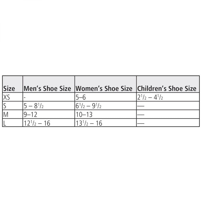 Active Ankle Multi-Phase