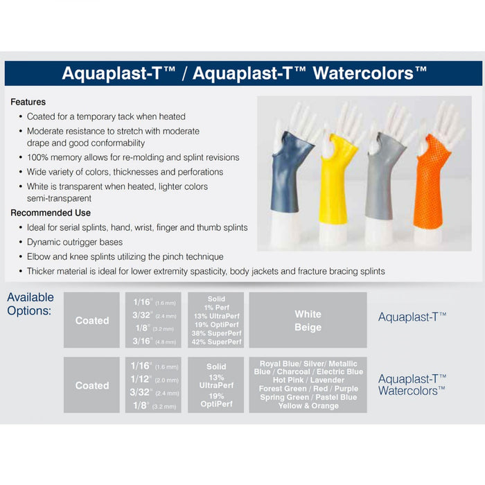 Rolyan Functional Position Splint