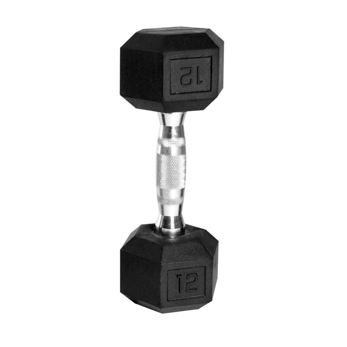 CAP Rubber Hex Dumbbells