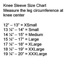 Patella Stabilizers