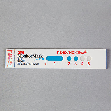 MonitorMark Product Exposure Indicators