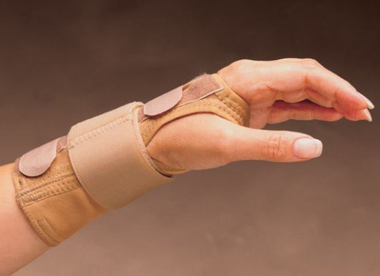 Wrist Orthosis 