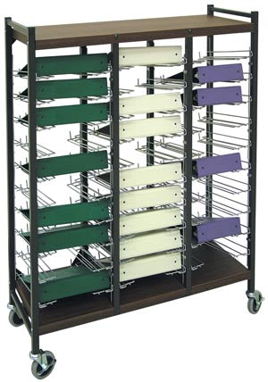 Medical Carts