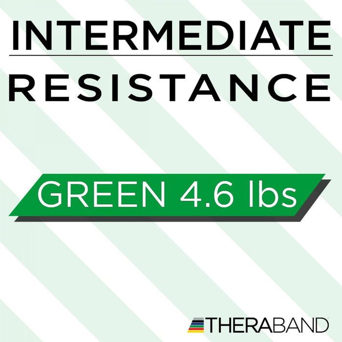 TheraBand Professional Resistance Band Loop