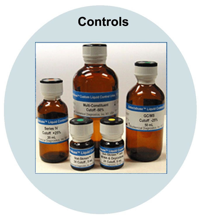 Urinalysis