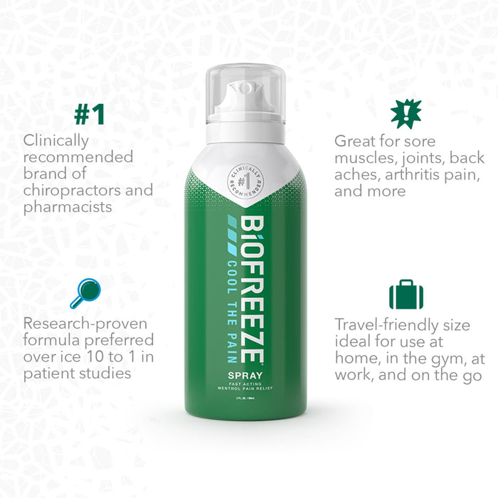 Biofreeze Classic