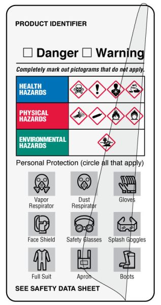 Medical Use Labels - GHS PPE Label, 2" x 4"