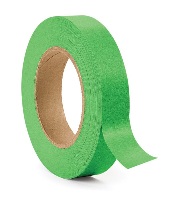 Medical Use Labels - Color Coding Tape